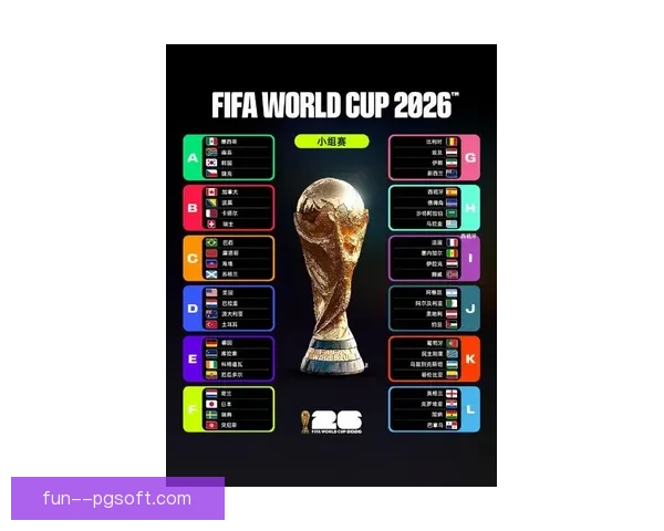 2026 年世界杯全新赛制揭晓 48 支球队分 12 个小组展开激烈角逐 2026 年世界杯全新赛制揭晓 48 支球队分 12 个小组展开激烈角逐