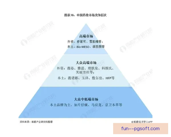 从数据维度全景拆解世俱杯赛事格局与胜负逻辑研究演变趋势分析